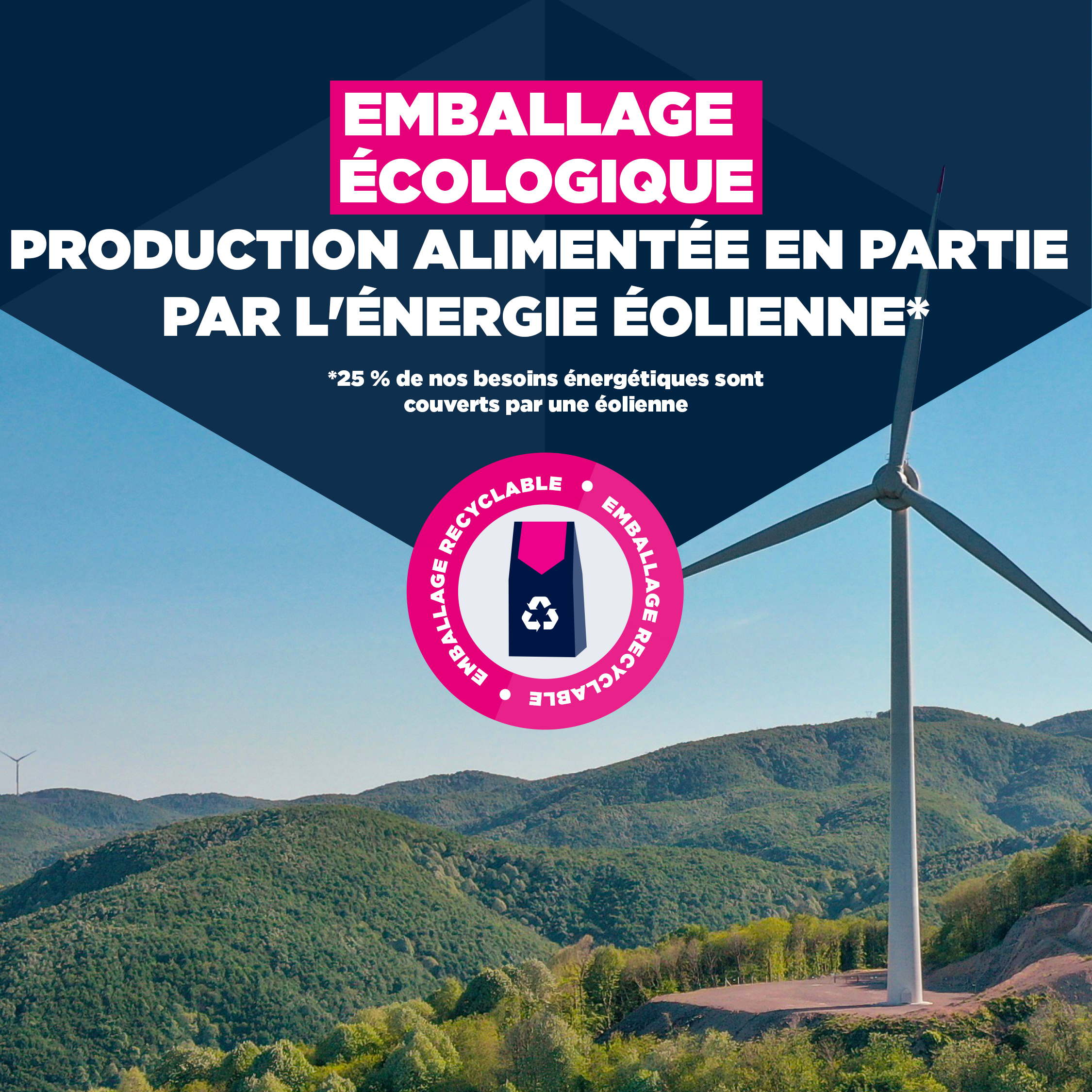 Image alt text